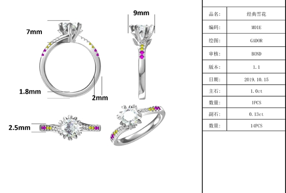 1.30CT White Moissanite และ Sapphire Platineve Diamonds เครื่องประดับแหวนหมั้นผู้หญิง