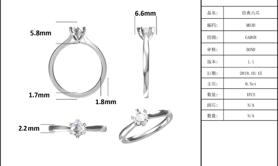 0.5ct Shape Hexgonal Lab Diamond Jewelry with Silver Women Ring