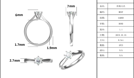 เครื่องประดับงานแต่งงานสไตล์มินิมอล แหวนเงิน 9K ทรงกลม White Moissanite CZ
